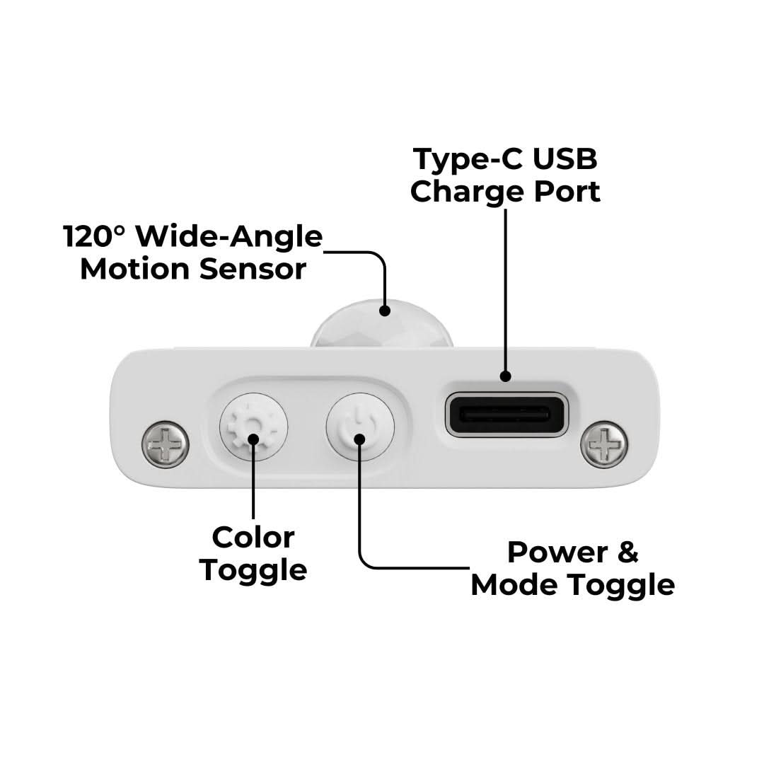 SmartHome - LED strip motion sensor wireless - No hassle with cables