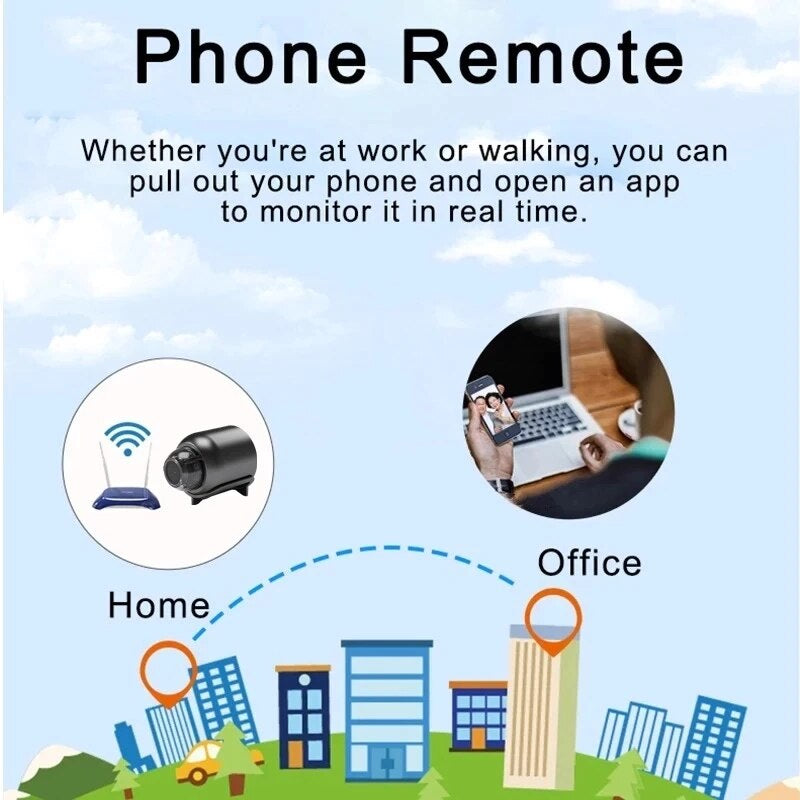 Ultra mini Wi-Fi Camera
