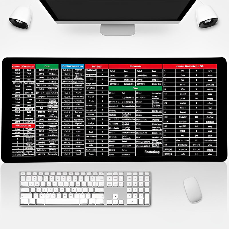 Anti-Slip Keyboard Pad