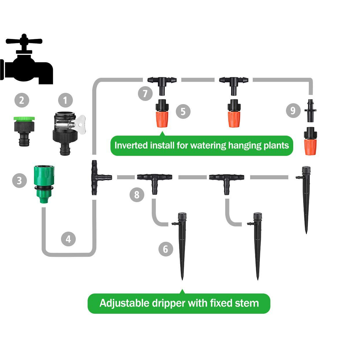 Automatic Irrigation System Set – Drip Irrigation for Garden Plants