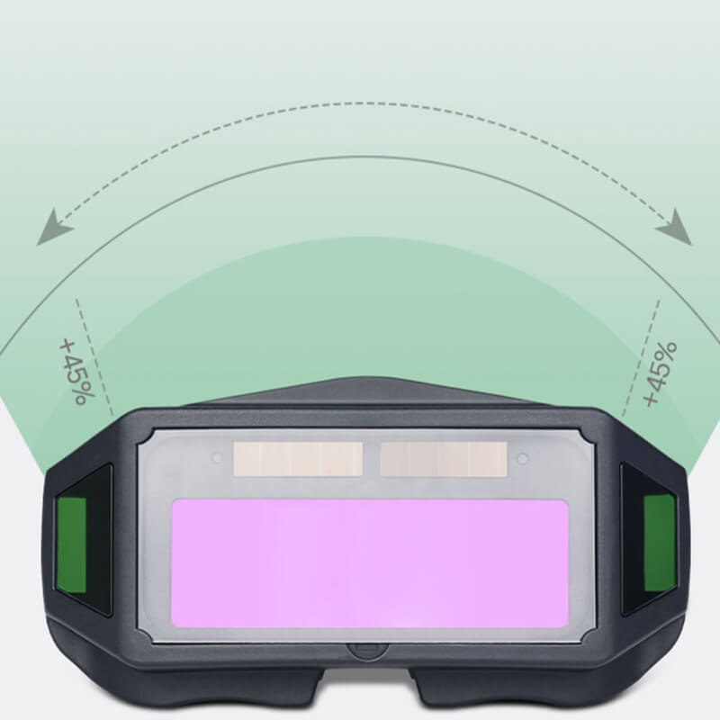 Panoramic welding goggles with automatic darkening protection and protection against intense light