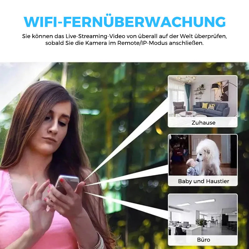 Remote-Controlled Surveillance Cameras