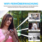 Remote-Controlled Surveillance Cameras