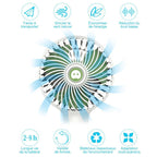 Ciaovie Mini portable deformable fan