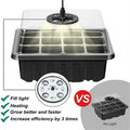 Grow kit with light – Complete set for successful plant cultivation
