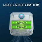 Smart Litter Air Purifier – USB Rechargeable & Quiet