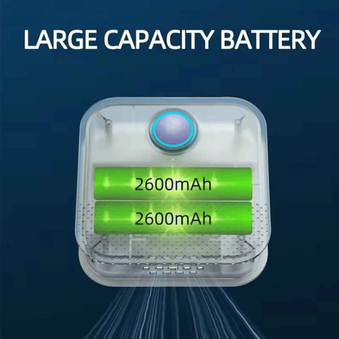 Smart Litter Air Purifier – USB Rechargeable & Quiet