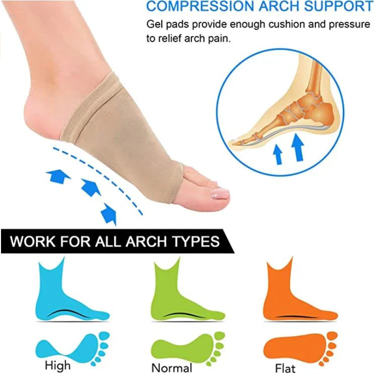Arch Support Cushion – Relief & Comfort for the Whole Day