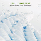 Quick-drying non-slip peacock floor mat