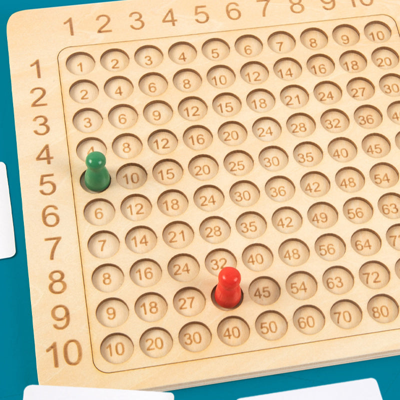 Multiplication teaching materials for early childhood education