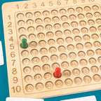 Multiplication teaching materials for early childhood education
