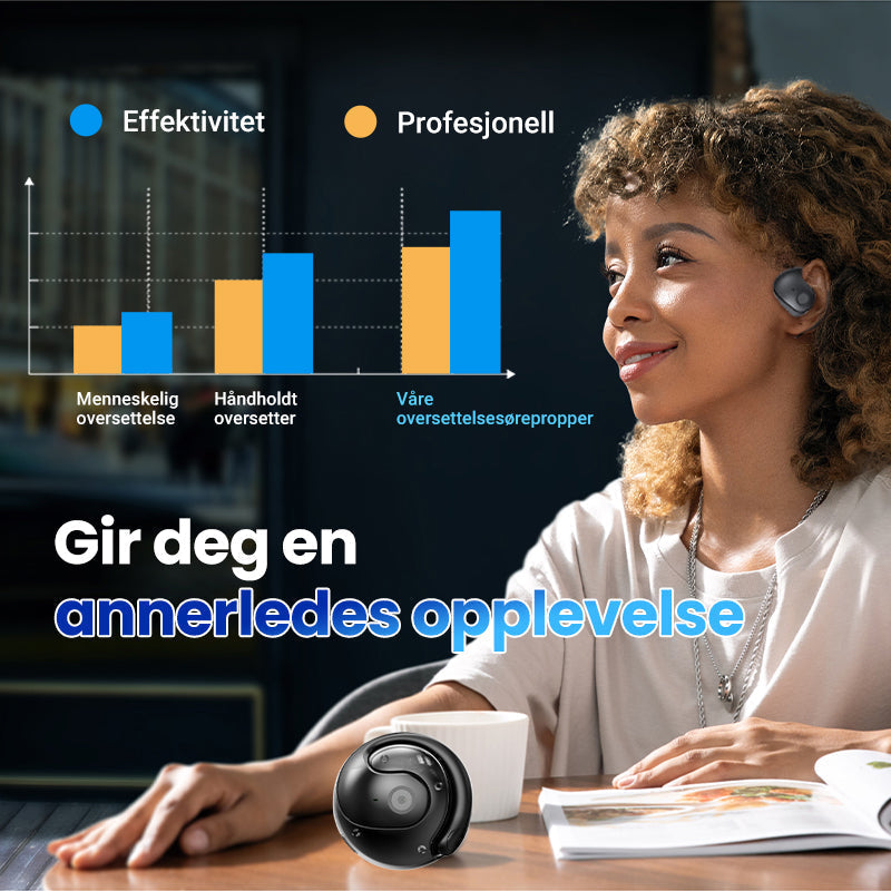 Smart Wireless Bluetooth Translation Earbuds