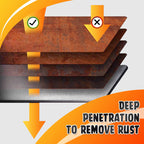 Stainless Steel Color - Rust Remover (500 g)