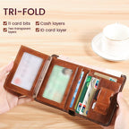 Simple Anti-Theft Wallets for Men