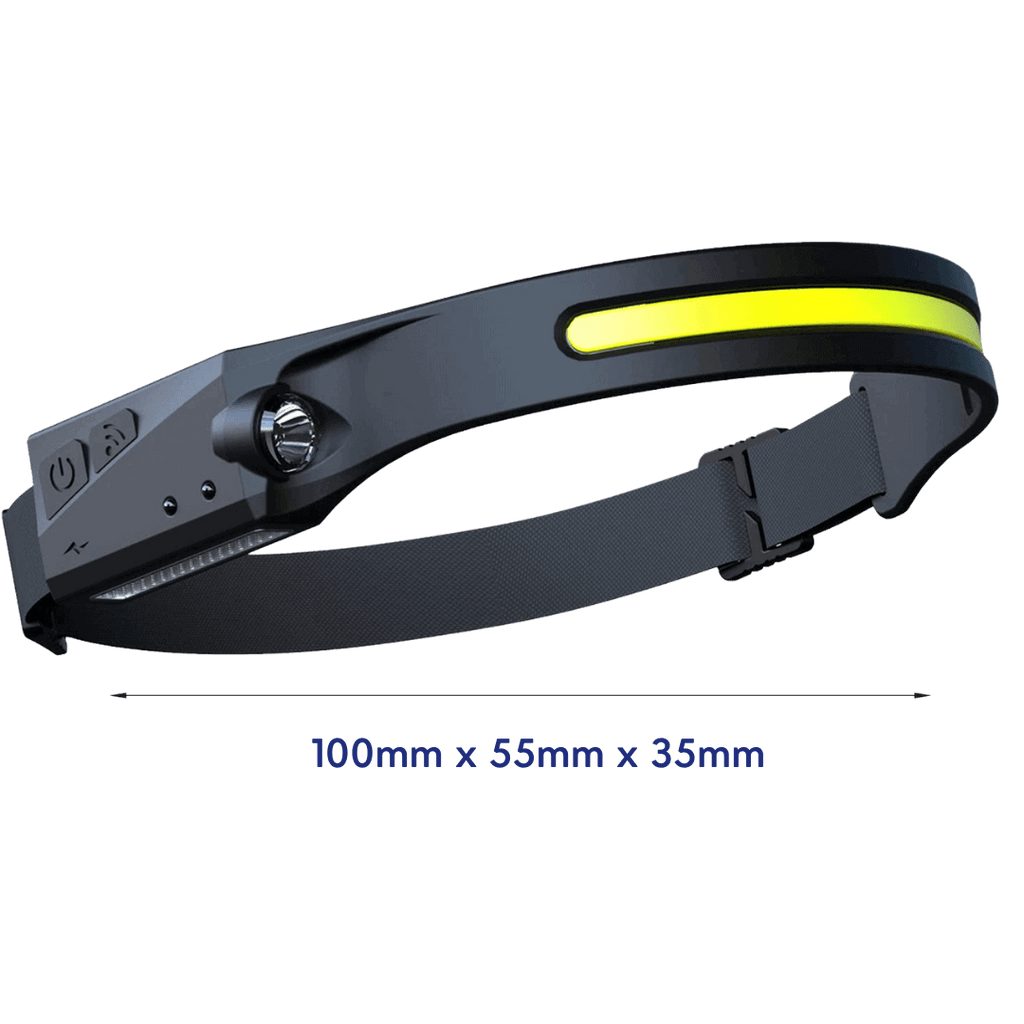 Induction Headlamp with Sensor (1+1 Free)