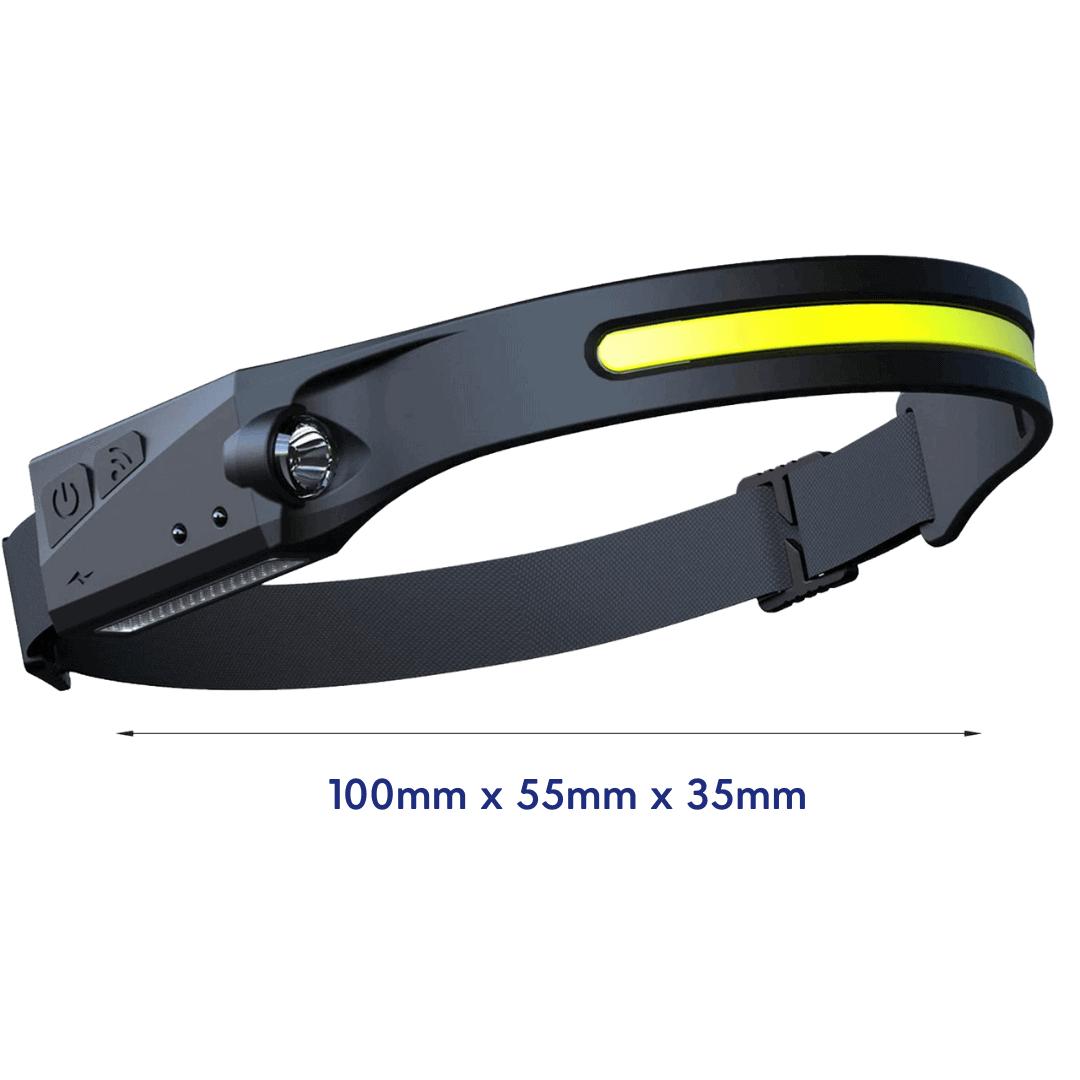 Induction Headlamp with Sensor (1+1 Free)