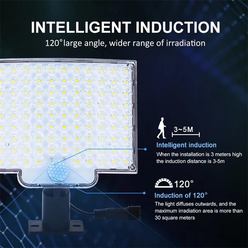 106 LED Solar Outdoor Light with Motion Sensor