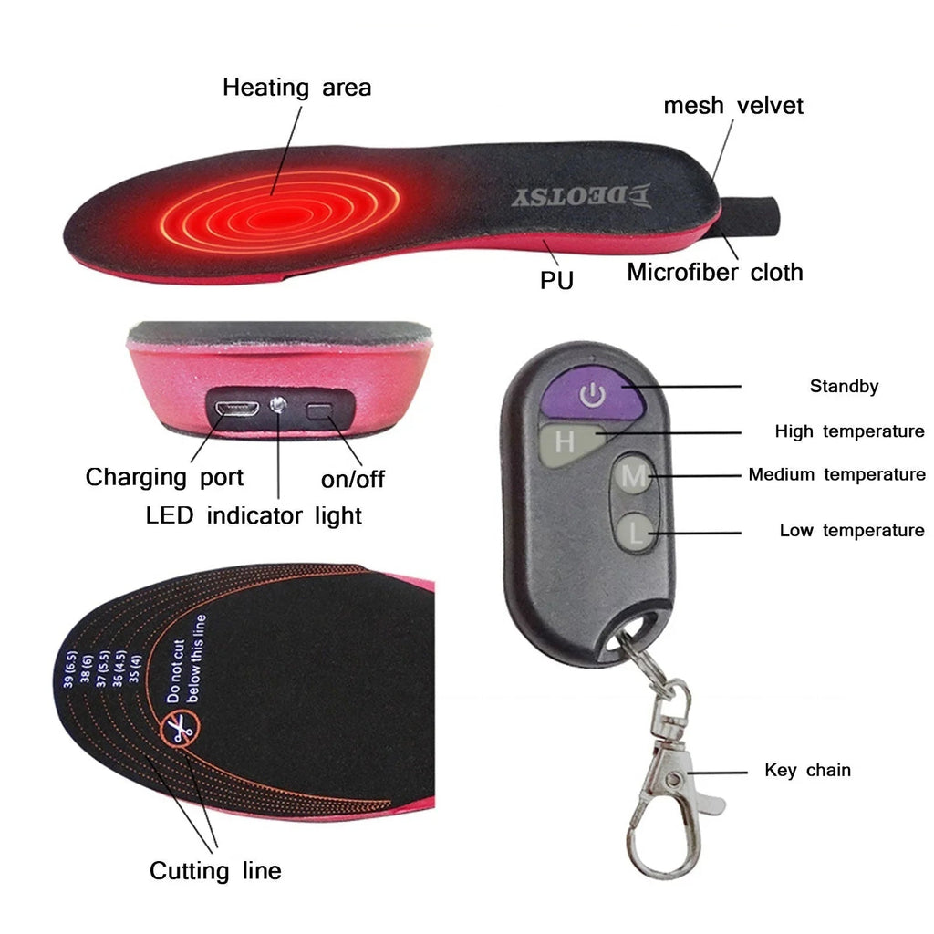Reusable Heating Insoles