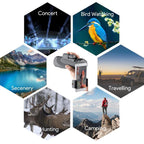 Waterproof High Definition Monocular Telescope