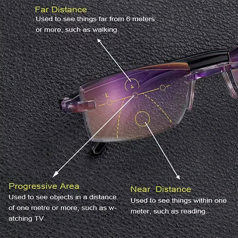 2024 new high hardness anti-blue light sapphire reading glasses dual focus intelligent reading glasses