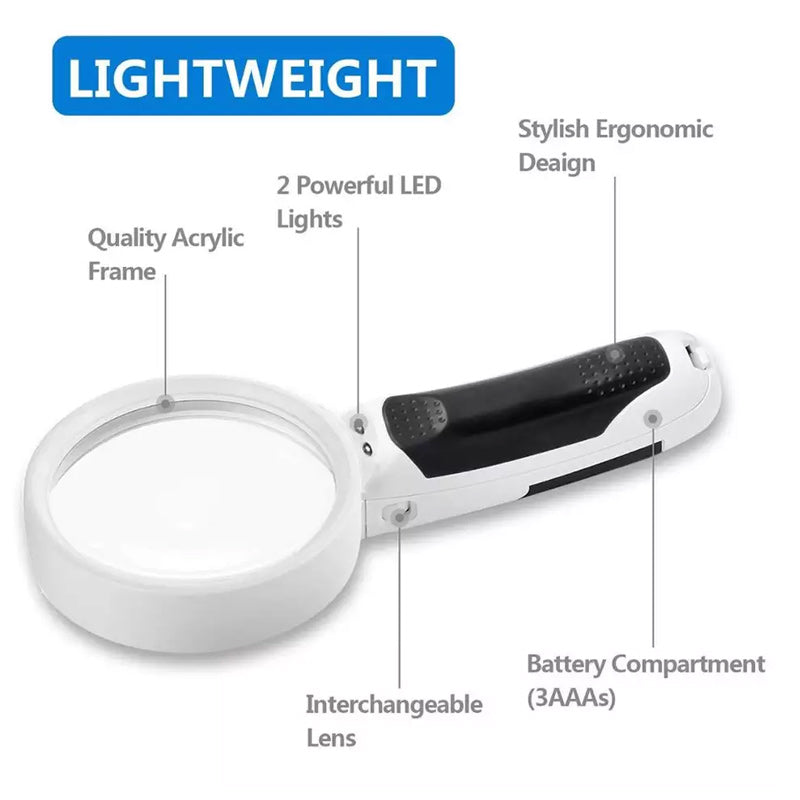20X magnifying glass with LED light