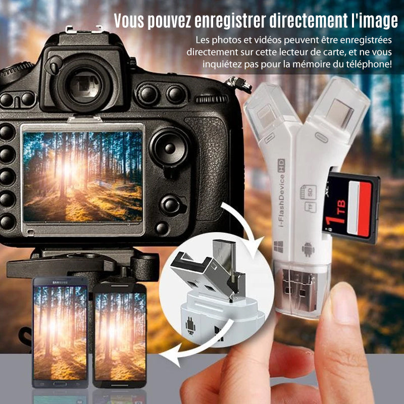 Ciaovie 4 in 1 Smartphone Card Reader