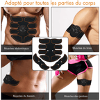 ElectroFit | Awaken your inner well-being