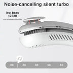 Portable Neck Fan with 360 Cooling Airflow