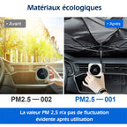 Sun protection for car windows