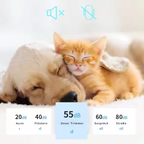 4-in-1 Pet Trimmer waterproof & quiet