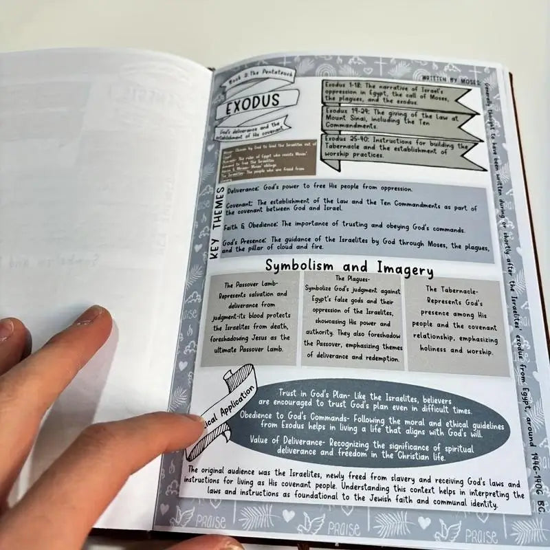 Faith Journal for Daily Scripture Reflection | Guided Prompts | Durable Eco-Friendly Paper