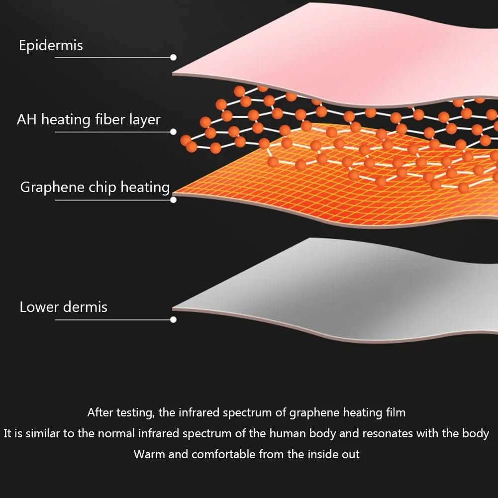 Electric belly warmer with heat & vibration