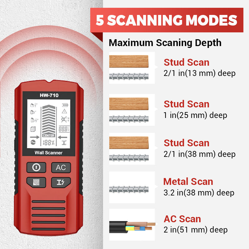 ScanProX – Recognize metal and pipes instantly