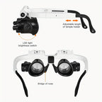 DetailMasters — Unleash your vision and effortlessly discover every tiny secret!