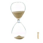 Drop time - NordicGlass Drop time