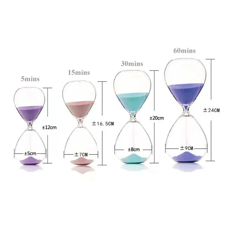 Drop time - NordicGlass Drop time
