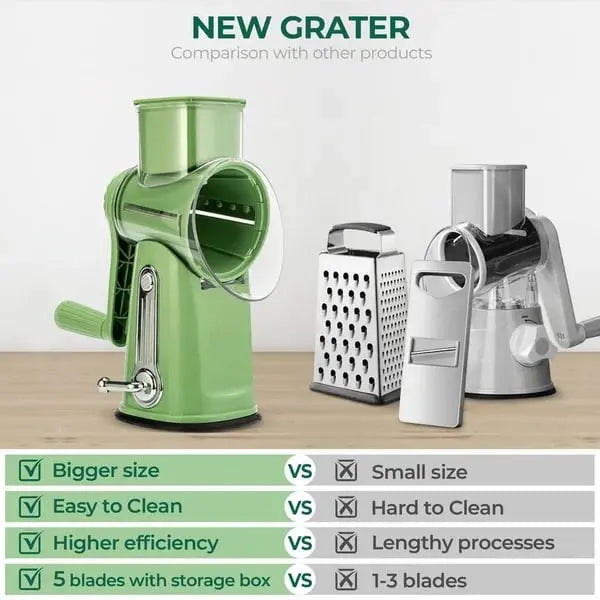 5-in-1 Kitchen Chopper – Effortless Cutting, Dicing and Chopping