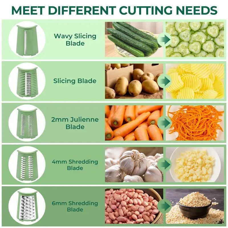 5-in-1 Kitchen Chopper – Effortless Cutting, Dicing and Chopping