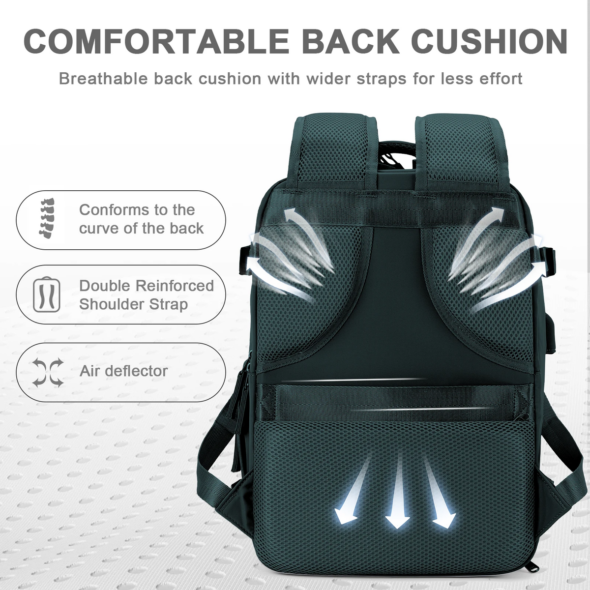 Durable Backpack for Trips with USB Charging Port