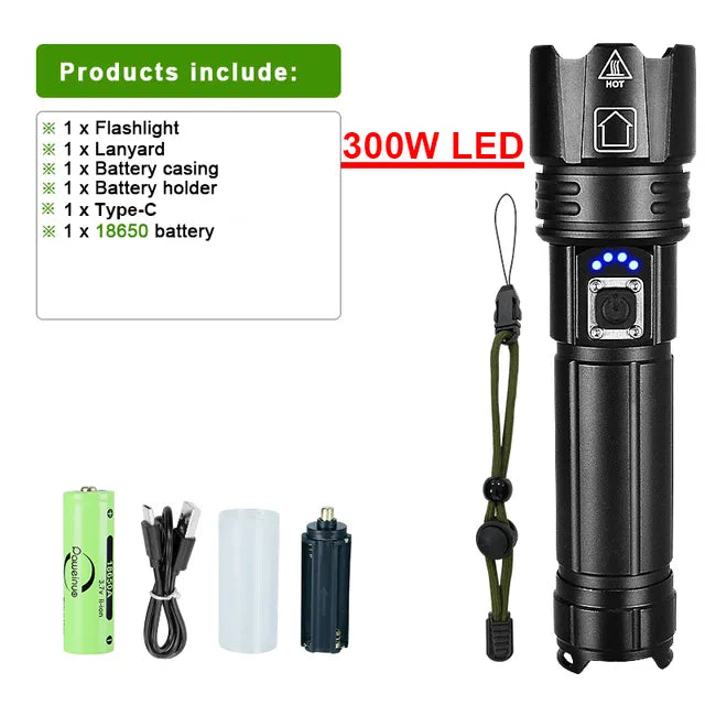 LumiBeam Flashlight - Powerful Rechargeable LED Flashlight