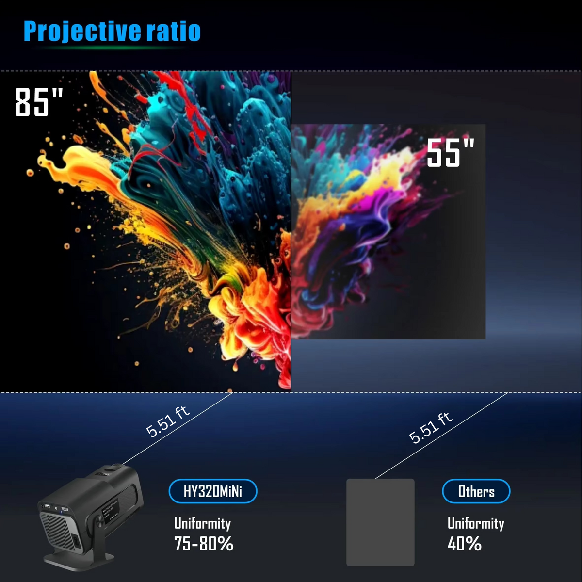 Compact 4K Android Mini Projector with WiFi & Bluetooth