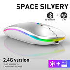 LuxeClick Mouse – Wireless Rechargeable Bluetooth Mouse