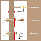 50 pieces of dowels with screws – self-tapping for drywall