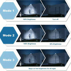 5000LM Solar Floodlight with Motion Sensor | Dusk to Dawn Outdoor Security Light