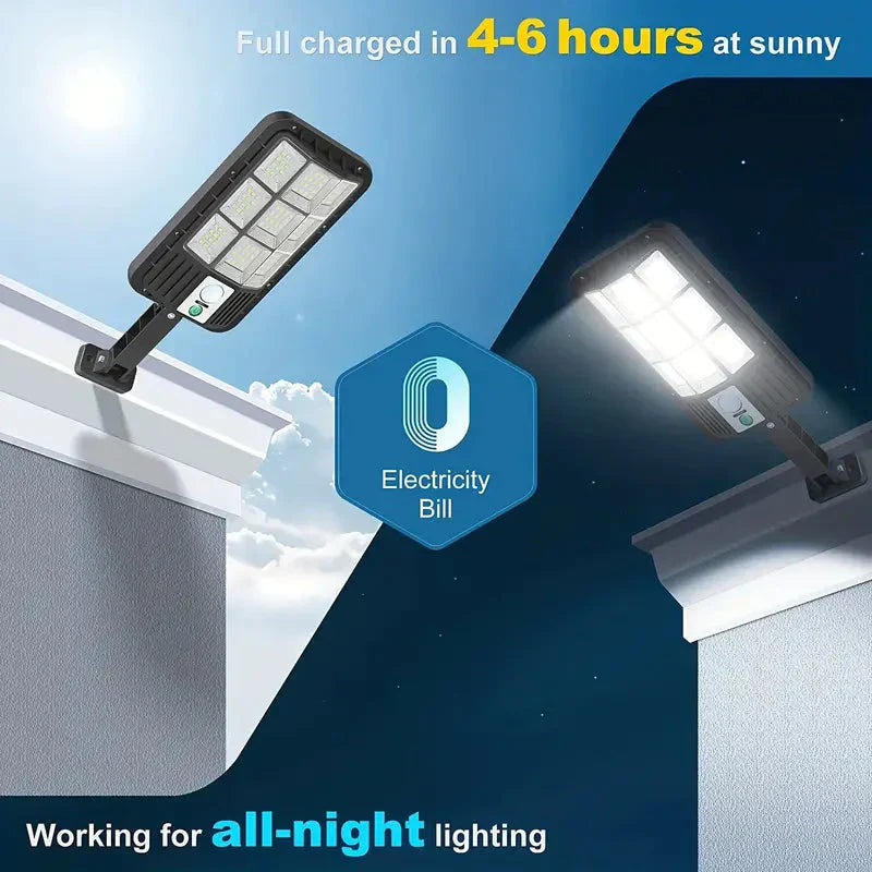 5000LM Solar Floodlight Twilight to Dawn, Solar Powered Outdoor Lights with Security Motion Sensor