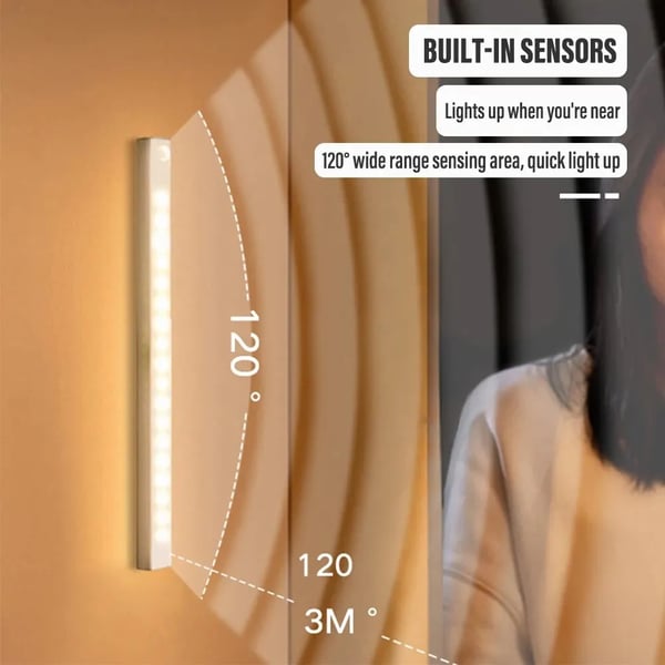 LED Smart Magnetic Human Body Sensor Light