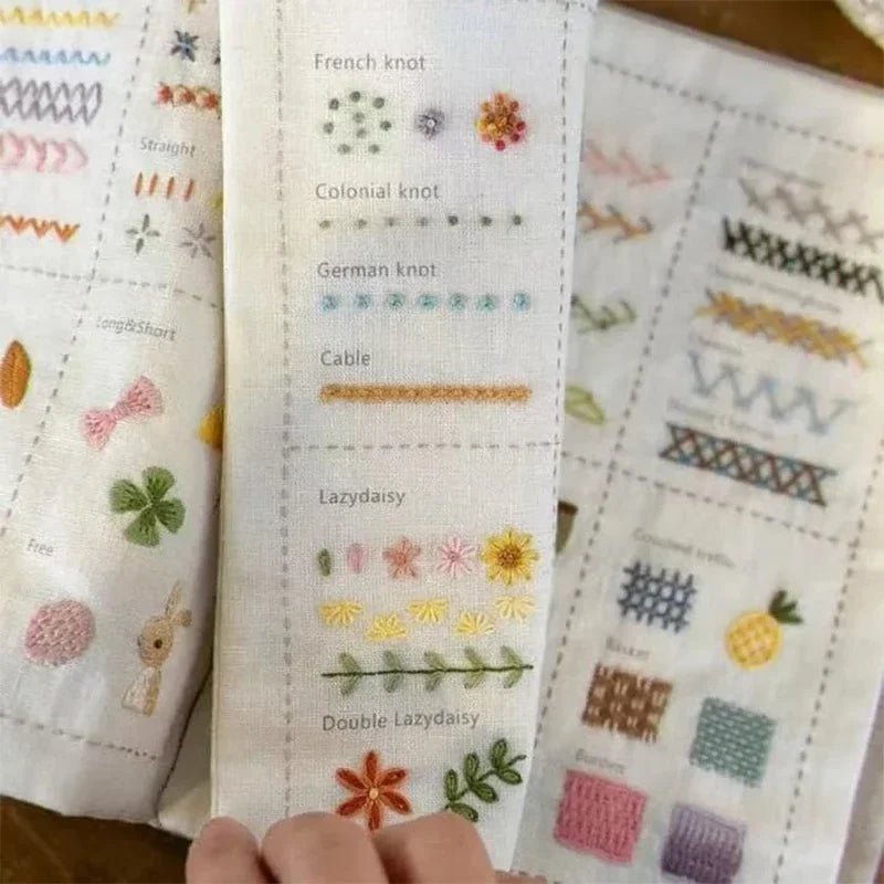 ThreadZen – Simple step-by-step embroidery for instant calm and creativity