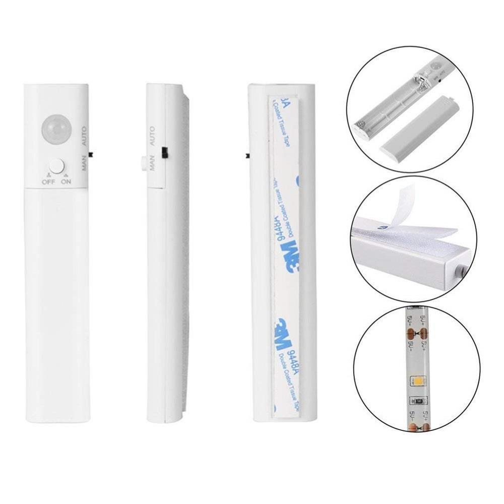 Motion Sensor LED Light