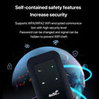 Mobile 5G WLAN Router | Portable High-Speed Router
