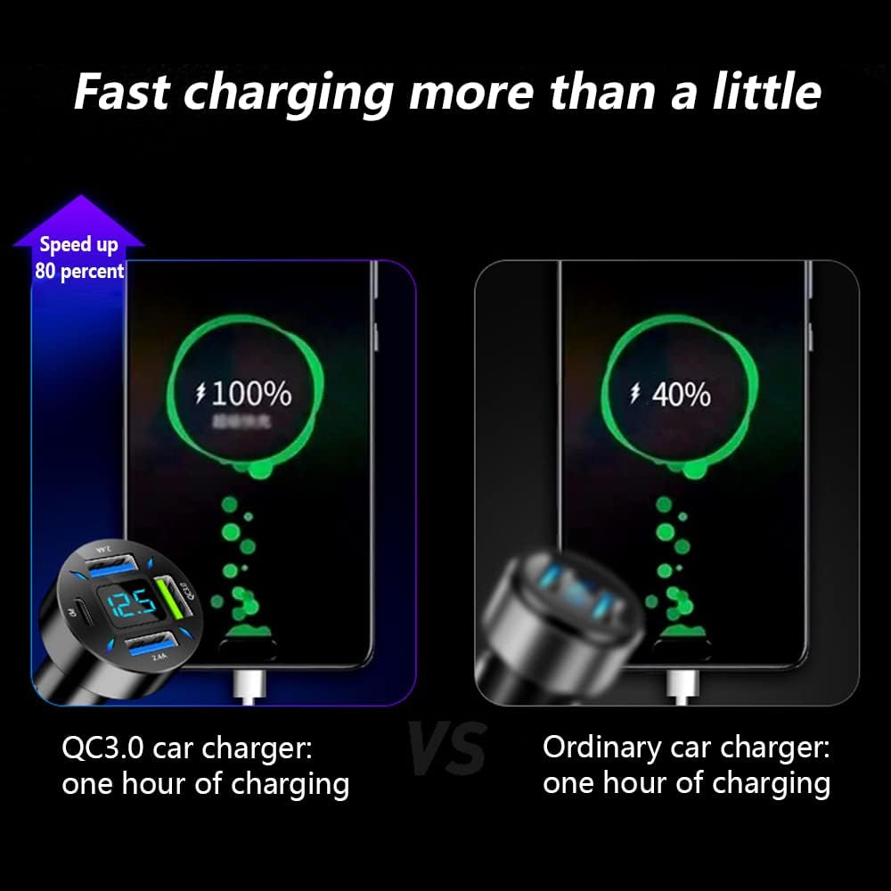 Car Charger 66W Super Fast Charging with USB PD & QC 3.0 – Universal for 12-24V Cigarette Lighter